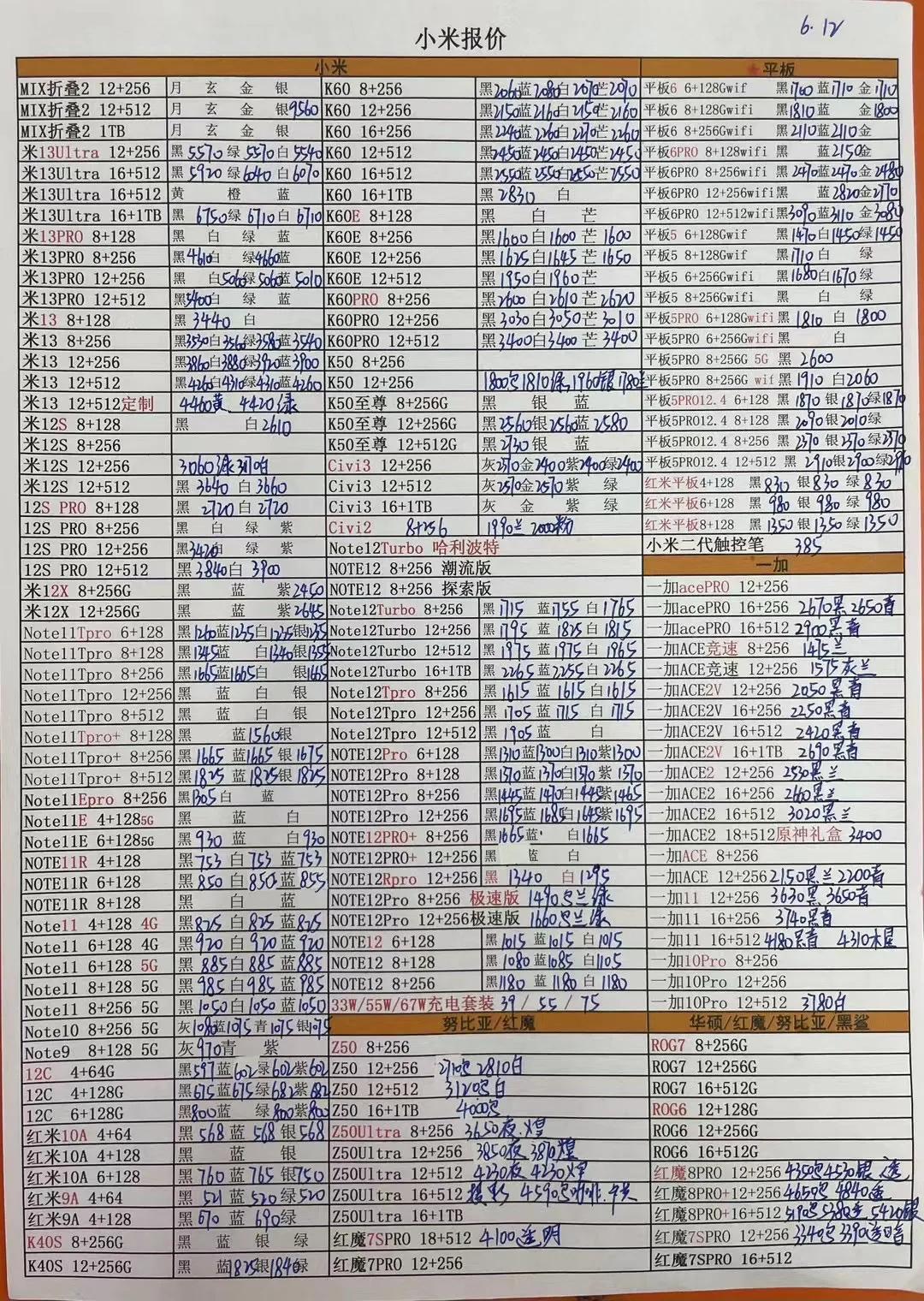 iphone12报价单华强北,iphone12和12pro华强北报价单