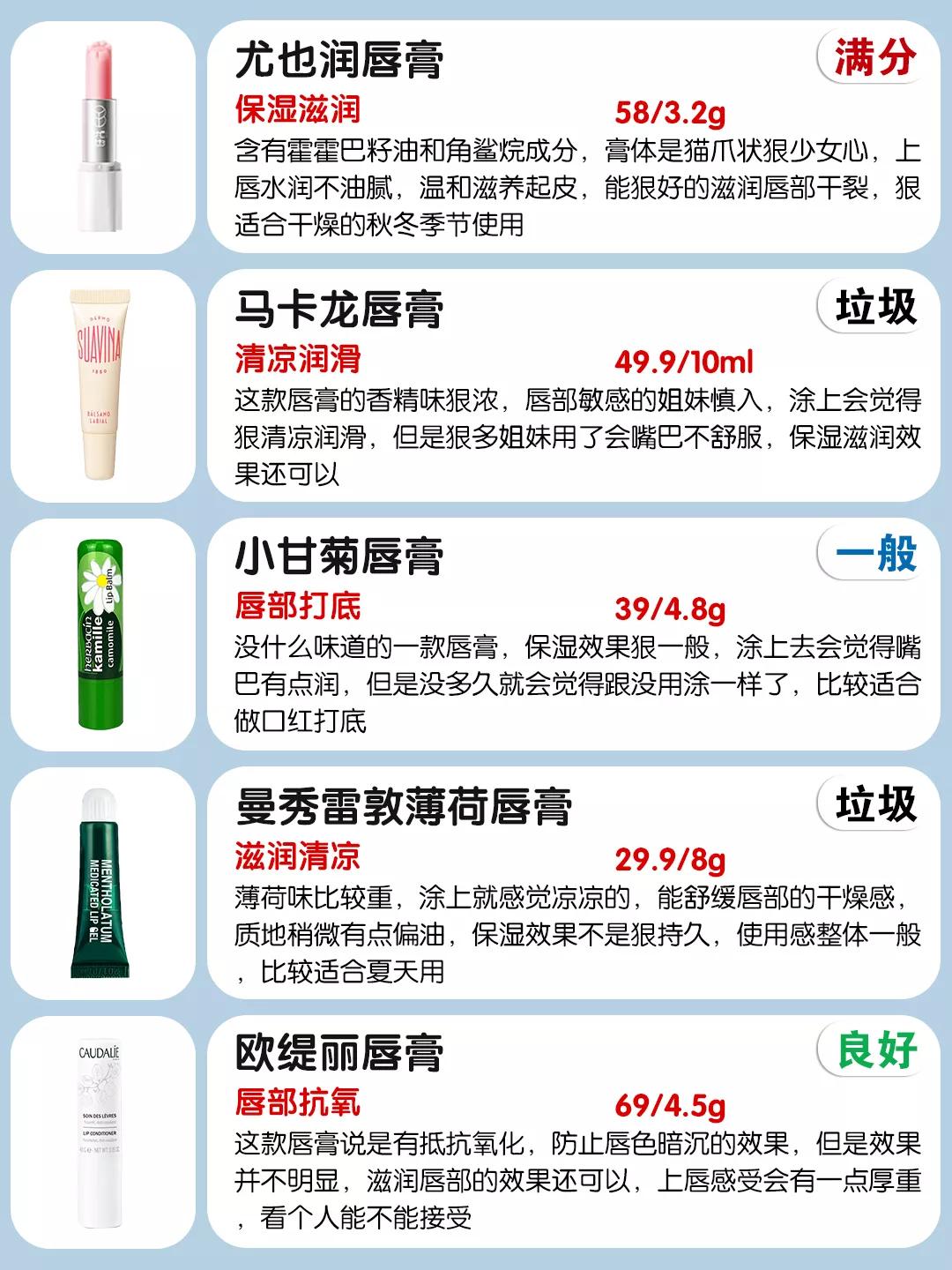 美国的雅诗兰黛，法国的香奈儿都不如中国的榜首