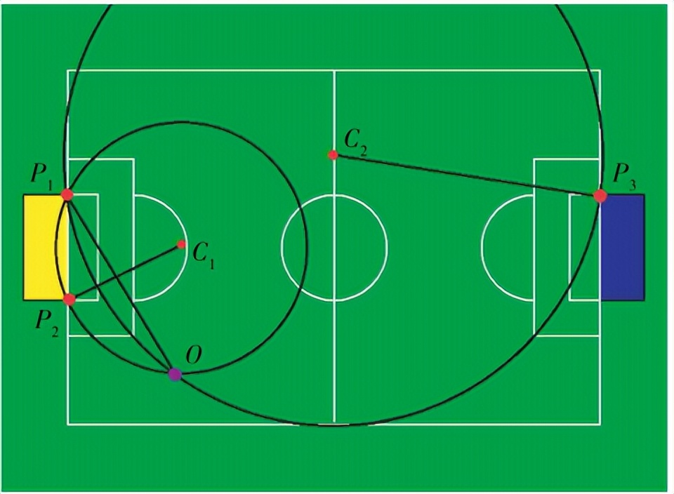 视觉机器人定位原理,深度视觉机器人