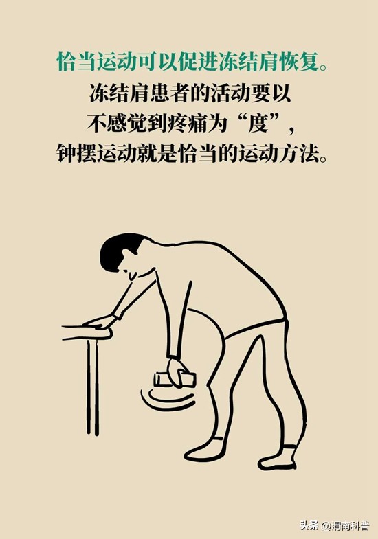 肩膀不抻不疼一抻就疼,肩膀往后伸疼