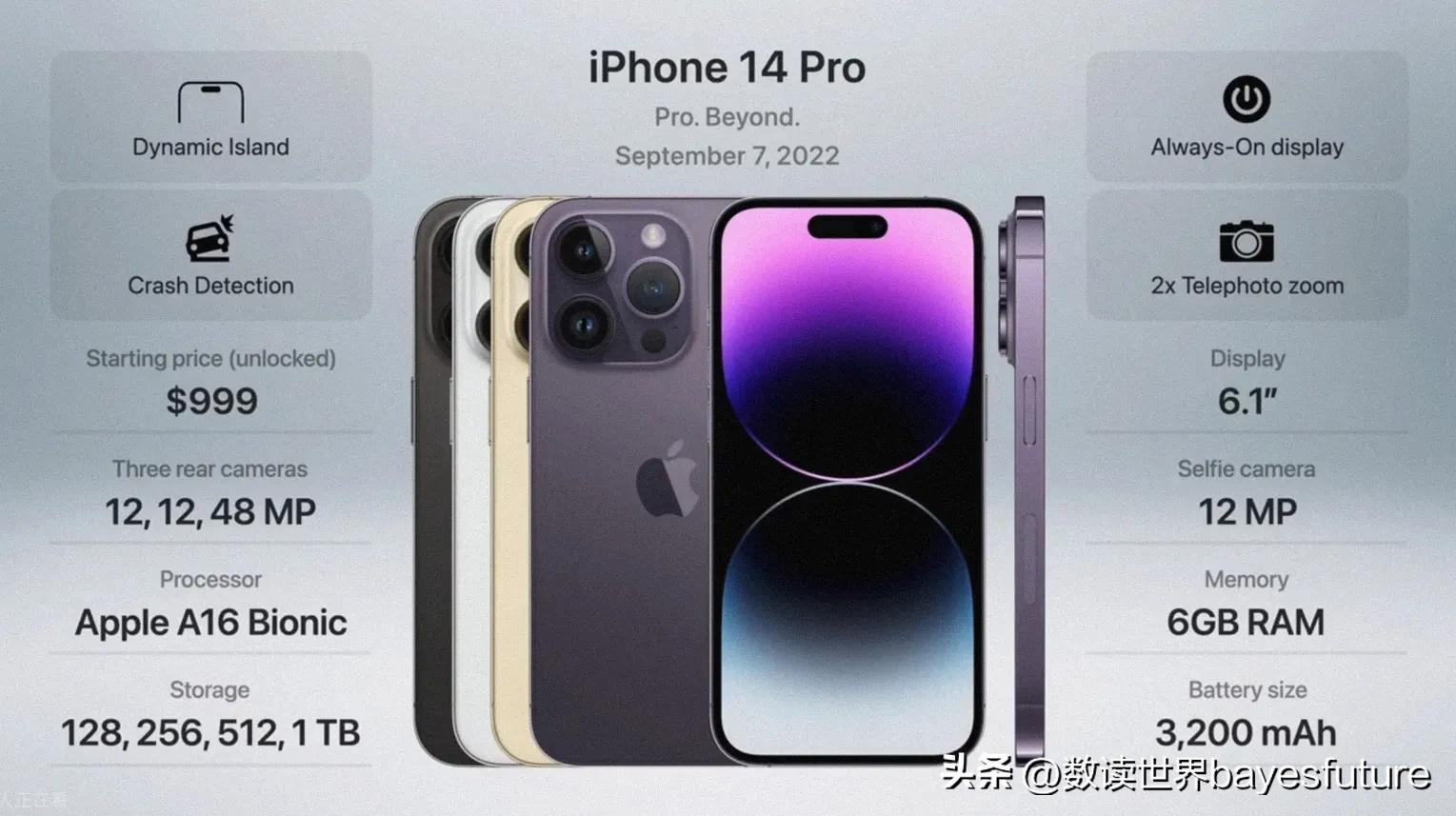 iphone历年手机型号及价格,2007-2022iphone