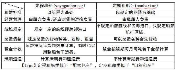 中经工商矩阵图,中经工商管理战略
