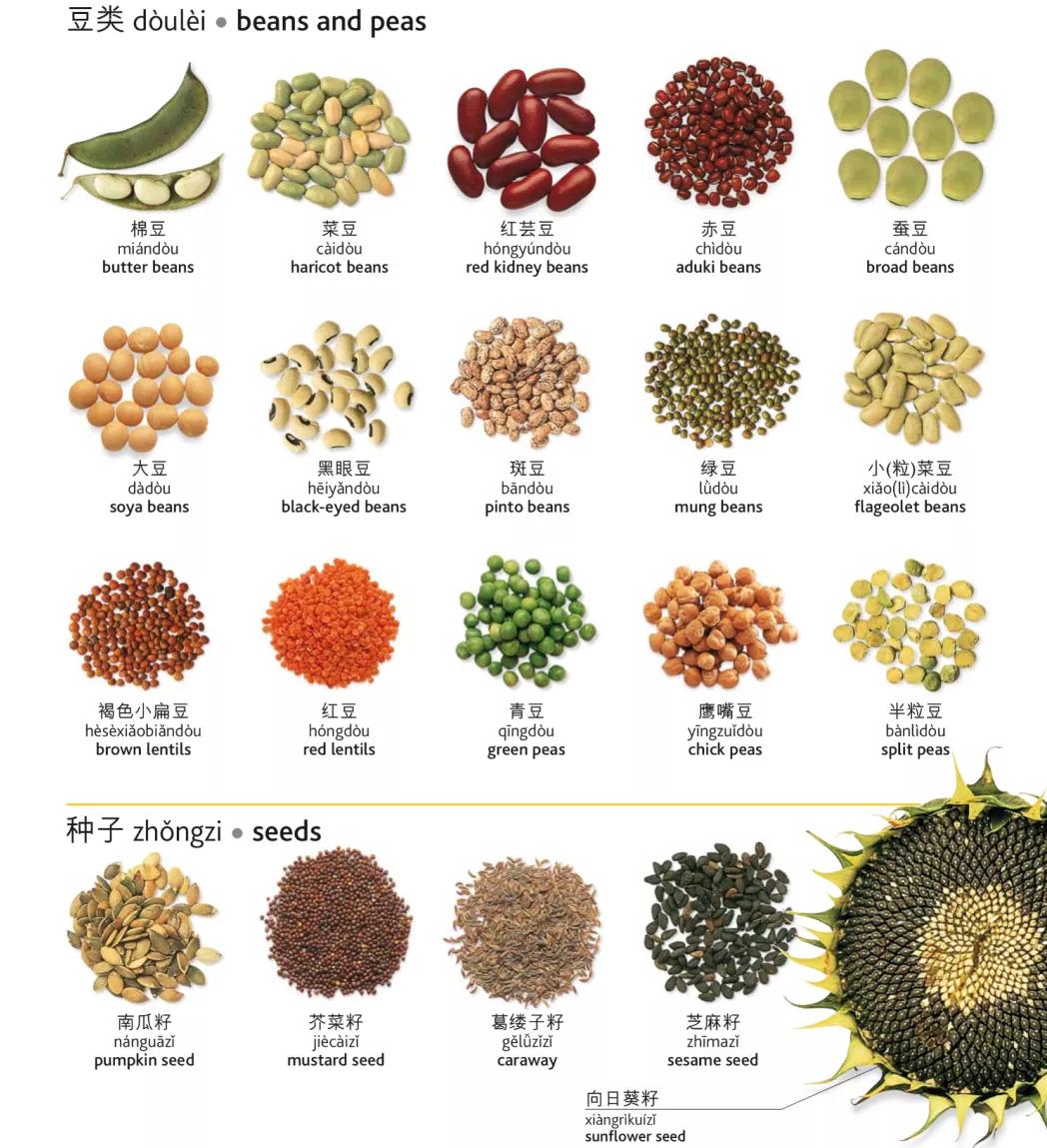 茶类饮料有哪些英语翻译,什么饮料最健康的英文翻译