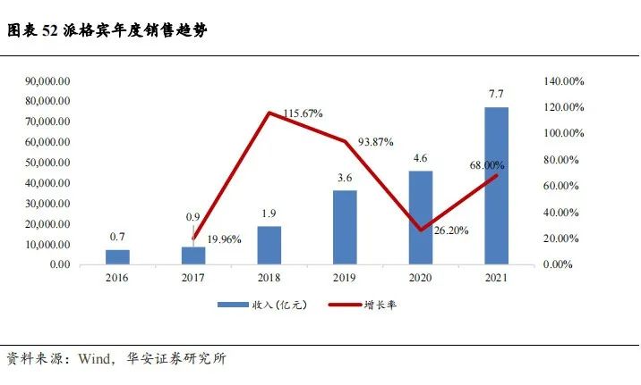 特宝生物研究,特宝生物688278