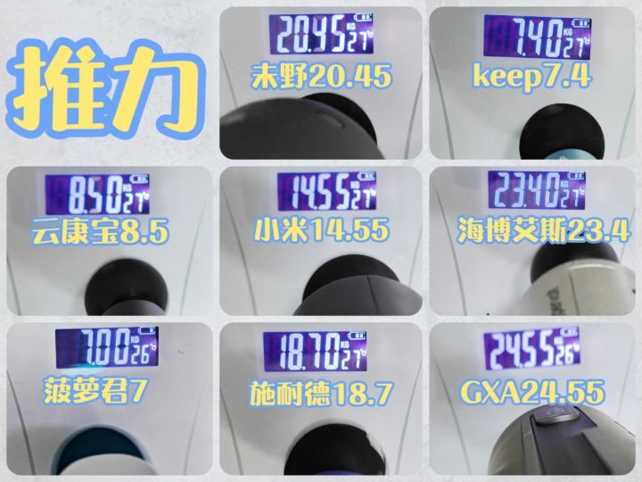 筋膜枪高端推荐,筋膜枪专业级推荐健身