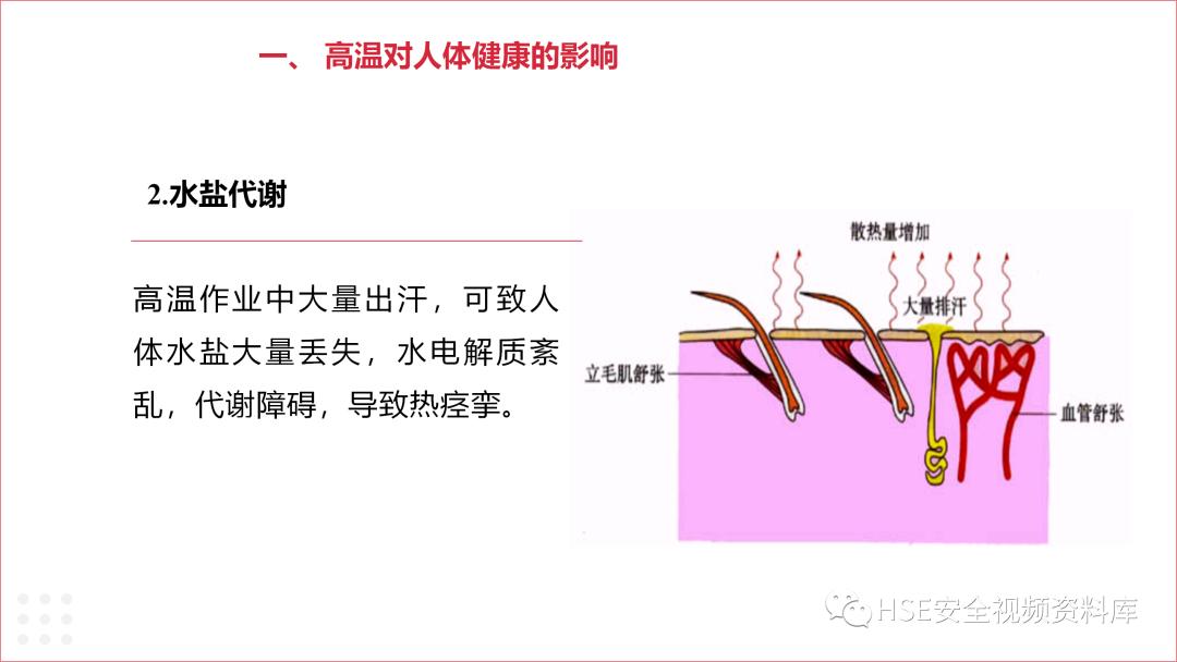 闃蹭腑鏆憄pt鍏嶈垂,楂樻俯浣滀笟棰勯槻涓殤ppt鍏嶈垂涓嬭浇