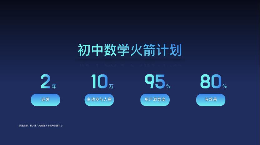 硬核技术创新成果,硬核科技驱动未来的25项前沿技术