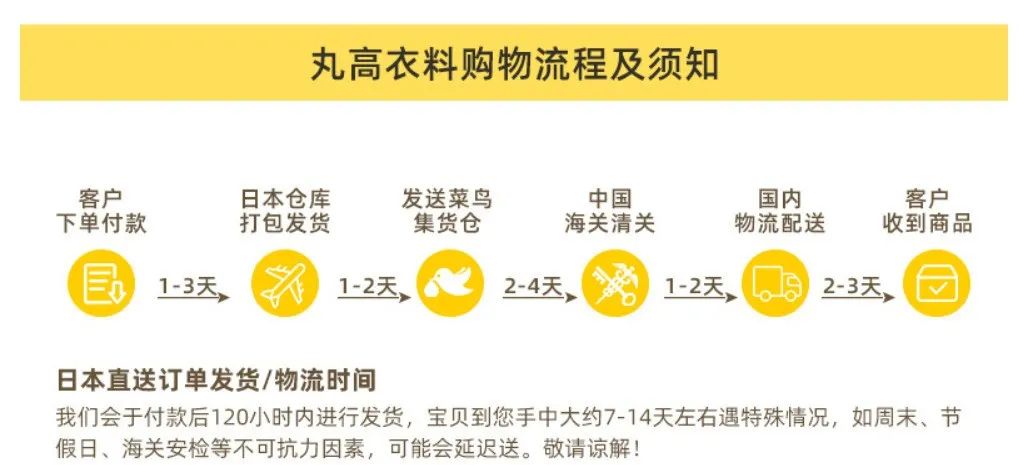 开学了买一套衣服,日本丸高童装