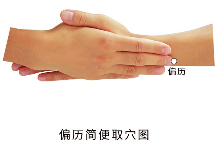 偏厉穴——龋齿牙痛特效穴