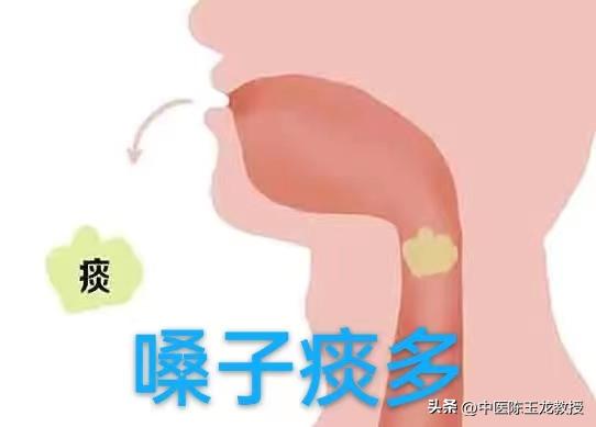 喉咙有痰什么中药泡茶喝有效,喉咙有痰有时咳嗽中药调理