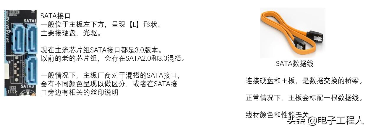 手机主板电路构成有哪5个,手机主板构成原理