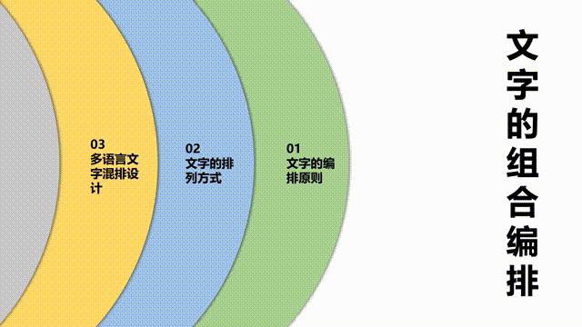 ppt高级动画效果逐个介绍怎么做,新版ppt的基本缩放动画效果怎么弄