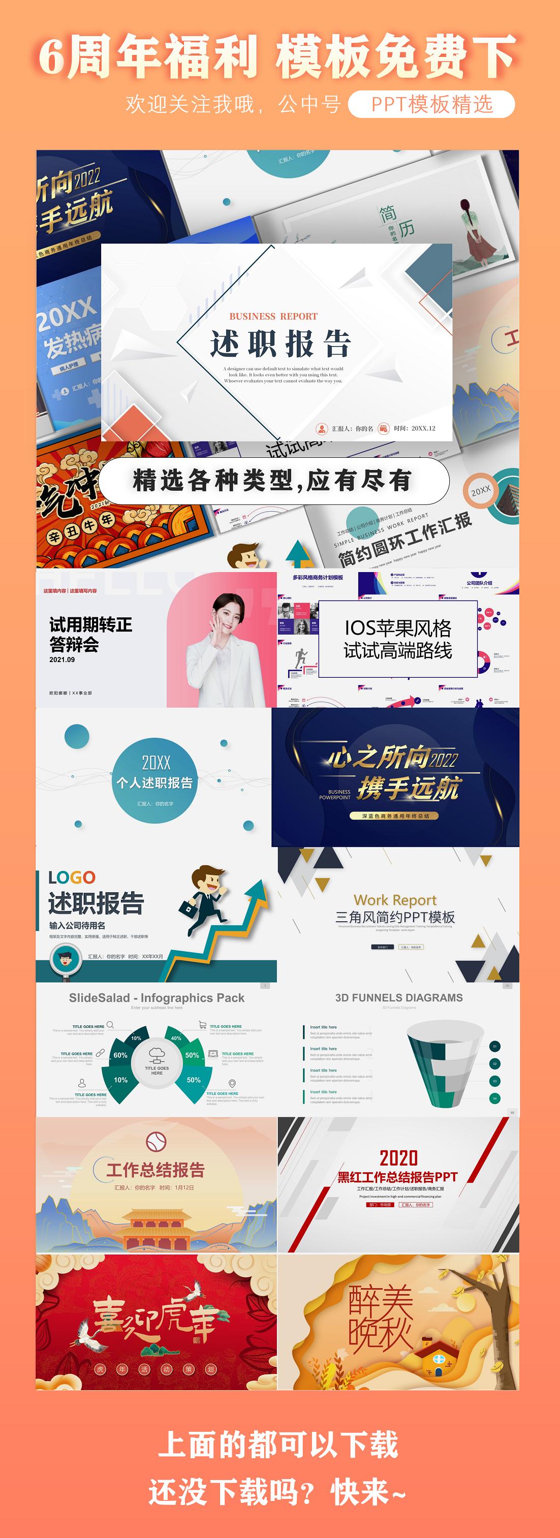 年度总结ppt模板高级感,2023年第一季度个人工作总结ppt