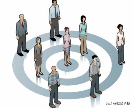 googleseo优化都有哪些seo公司,seo基础手机版怎么做seo优化更好