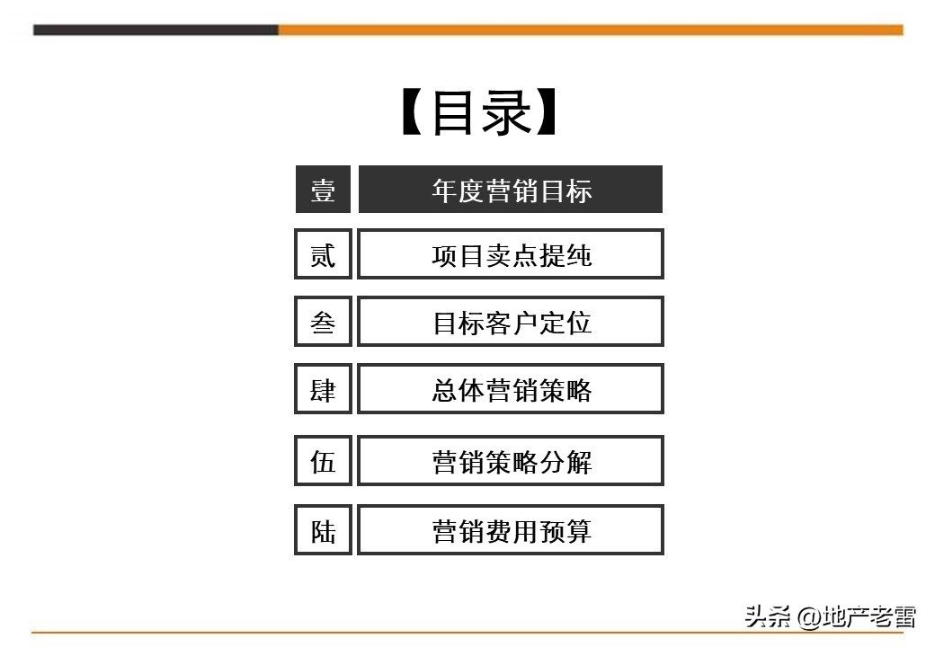 娓╂硥璁捐钀ラ攢鏂规,鍩庡競娓╂硥棰勫敭钀ラ攢鏂规