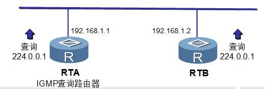 igmpsnooping在哪一层运行,igmpsnooping配置方法