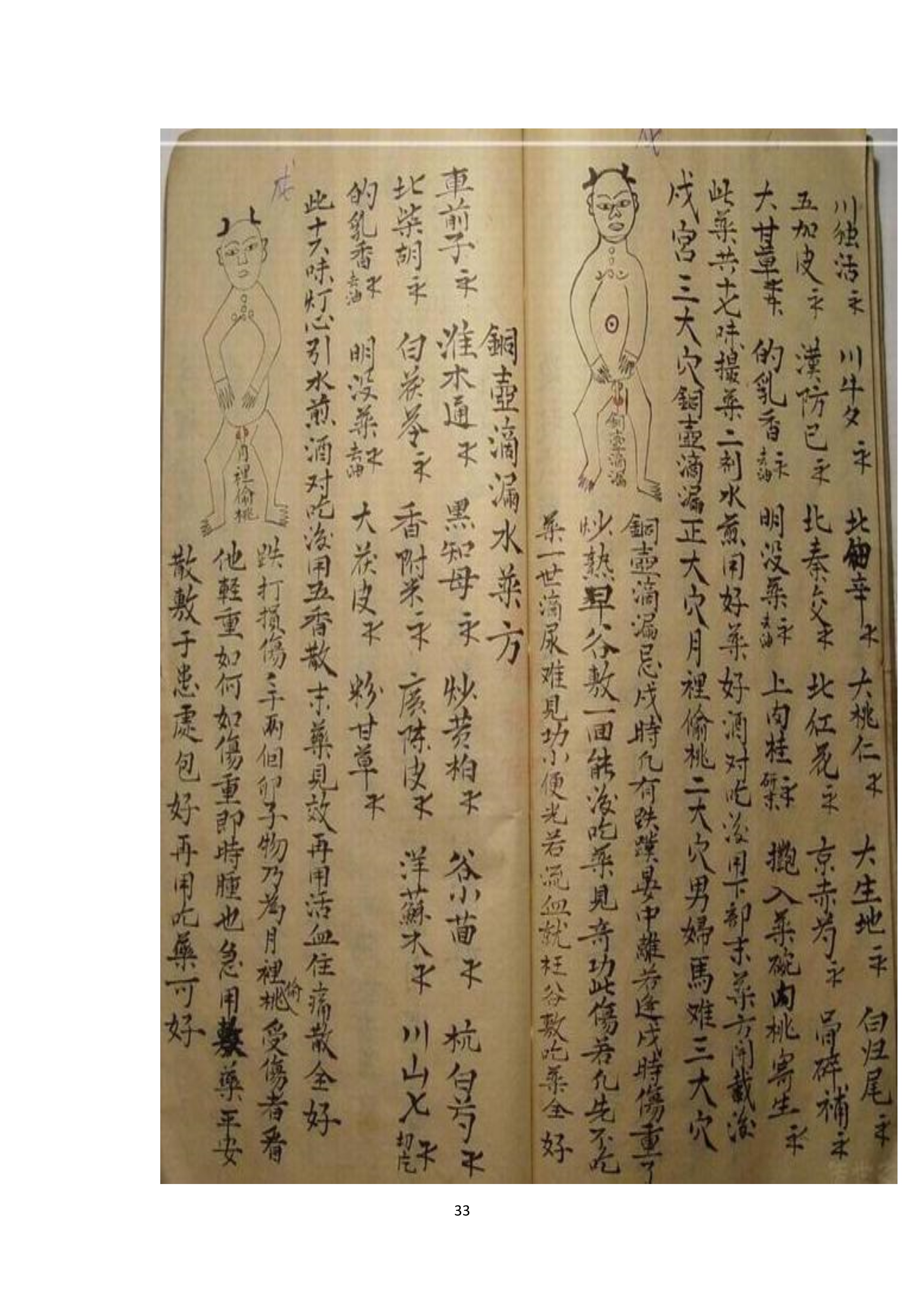 中医古书籍清代带图且内容非常好的手抄跌打损伤良方