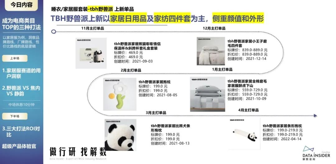 蕉内野兽派,野兽派跟蕉内区别