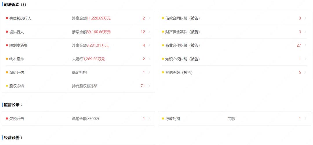 国企巨额债务,中国国企央企债务