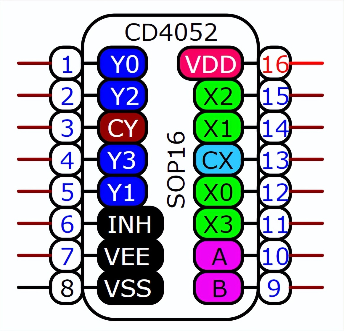各种通讯电路介绍,通信设备输入电路图