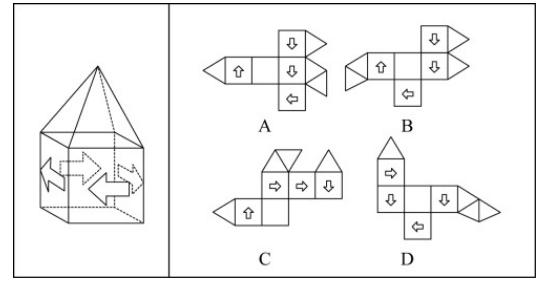 2022年公务员联考行测简单吗,2021陕西公务员考试行测