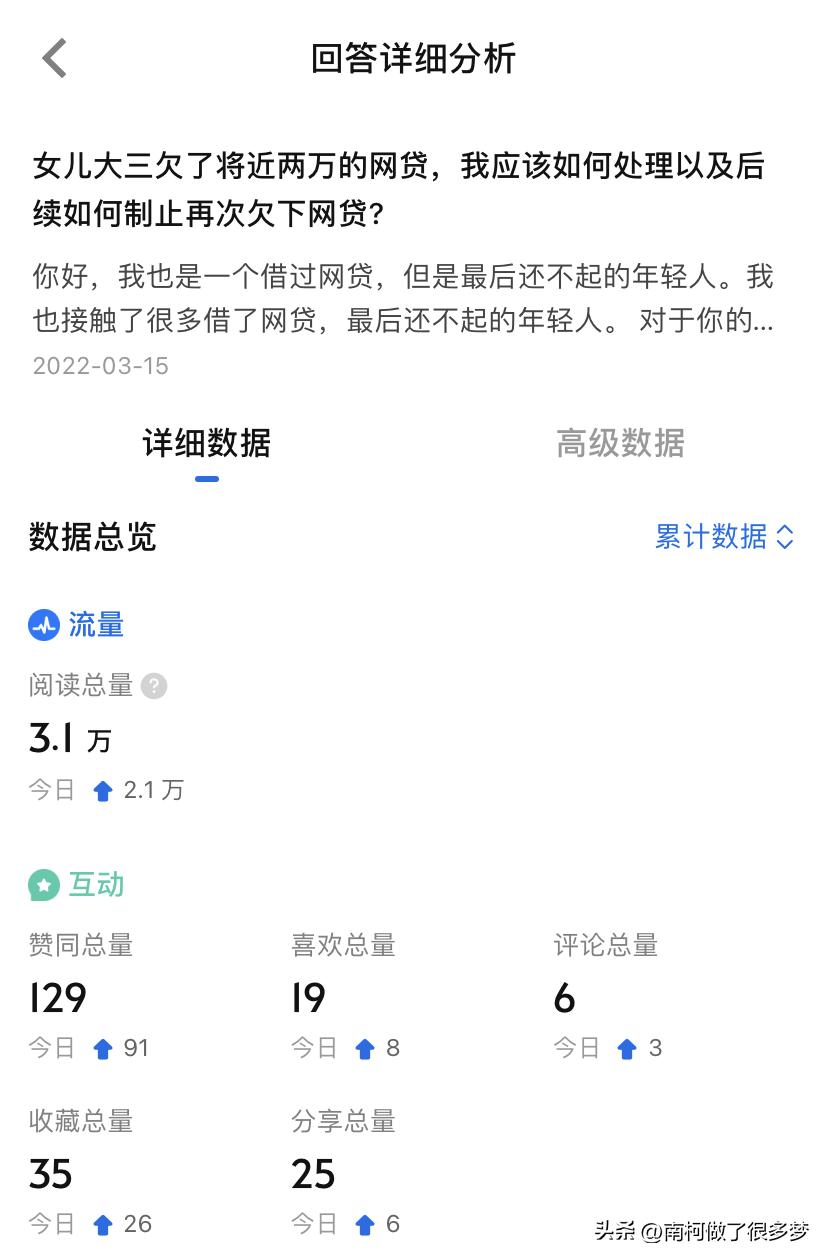 欠了十多万的网贷怎么和家人说,女儿欠下3000元网贷后续
