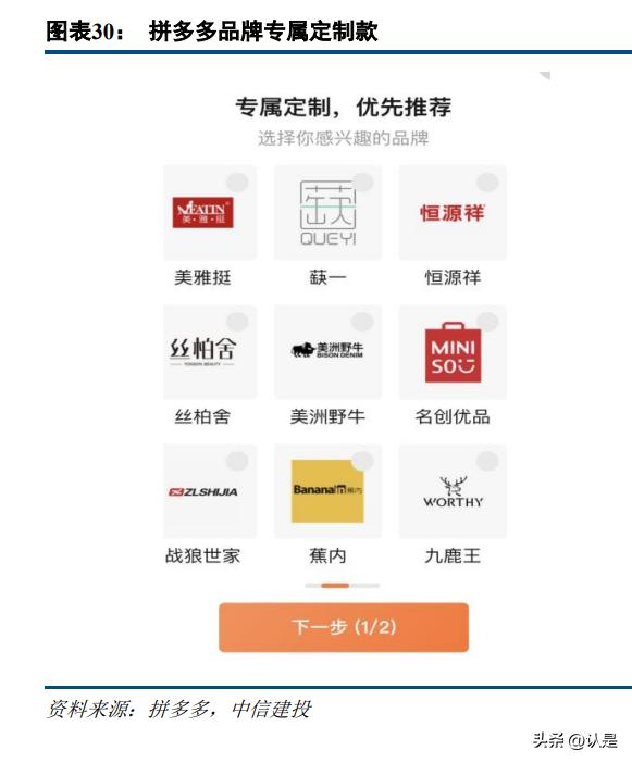 拼多多机会分析,拼多多量价双增长的经营逻辑