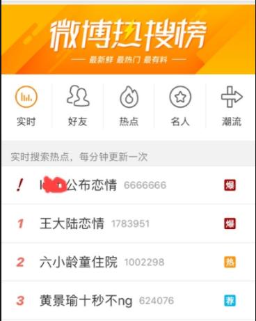 出卖？借戏揩油？捞金无度？牺牲清白？娱乐圈的“疯狂”不止于此