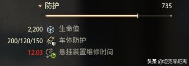 看德系末日科技天下第一！专治铁王八的“开罐器”现在还好吗？