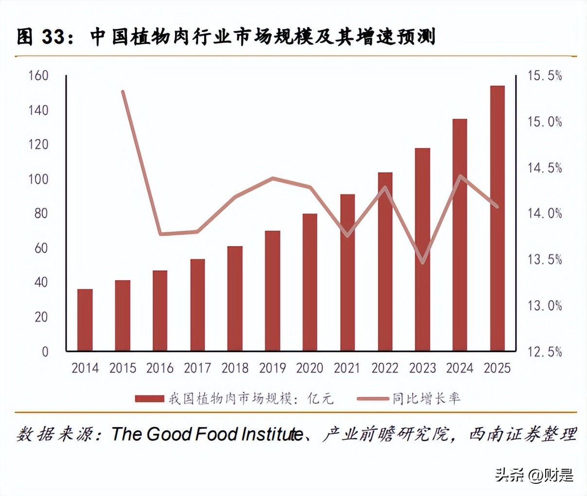 东方集团海水提钾地址在哪,东方集团海水提钾最新消息