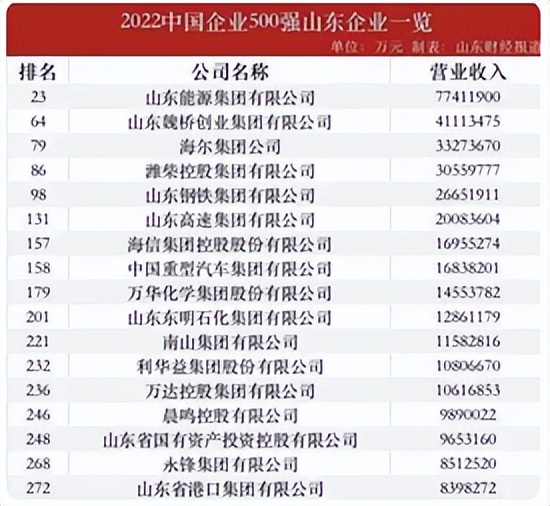 煤炭工业为啥是工业的粮食,中国煤炭工业分布及特点