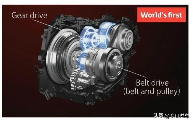 cvv科普,cvt起步扭矩限制