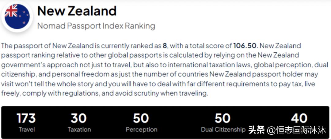 新西兰护照免签国家一览表,几内亚比绍护照免签新西兰
