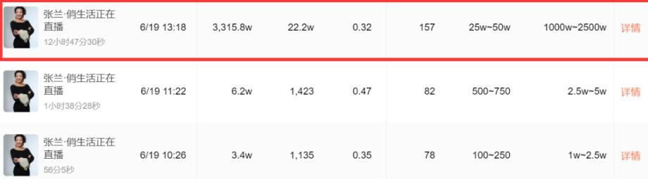 扒一扒最近的营销“瓜”都有哪些？