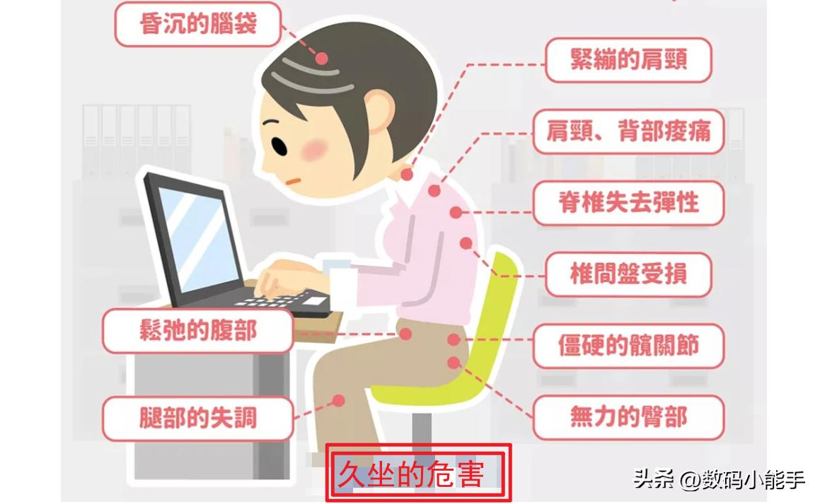 拯救打工人的老腰，享受豪车座椅的舒适！座为Fit人体工学椅体验
