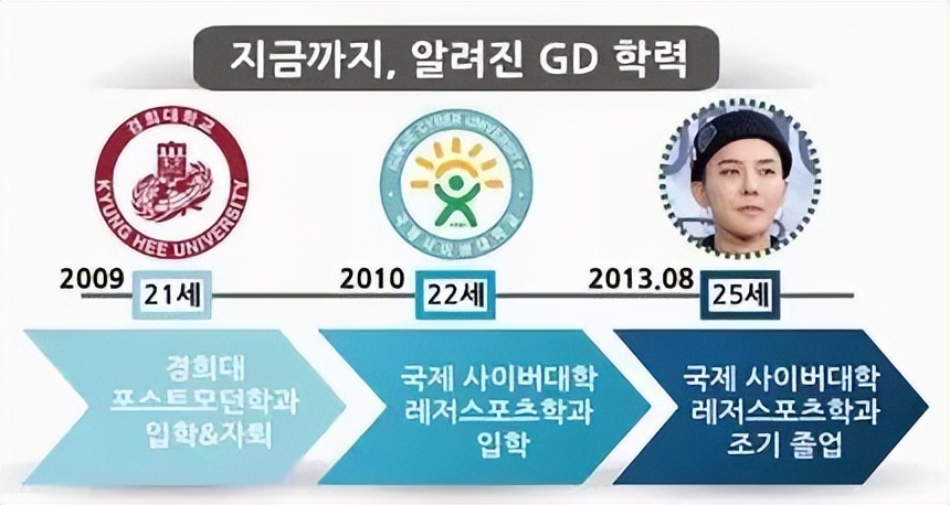 防弹少年团金泰亨服兵役了吗,防弹少年团为什么要防爆