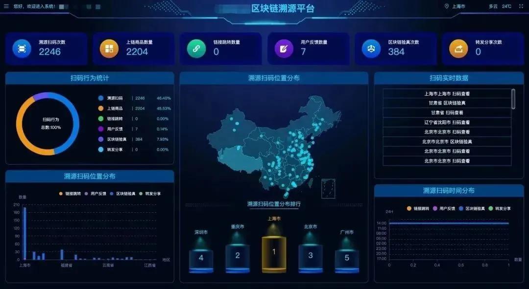 浼氳璇濈殑鏍囧織鍥剧墖,浼氳璇濈殑鏍囧織鎸傚浘