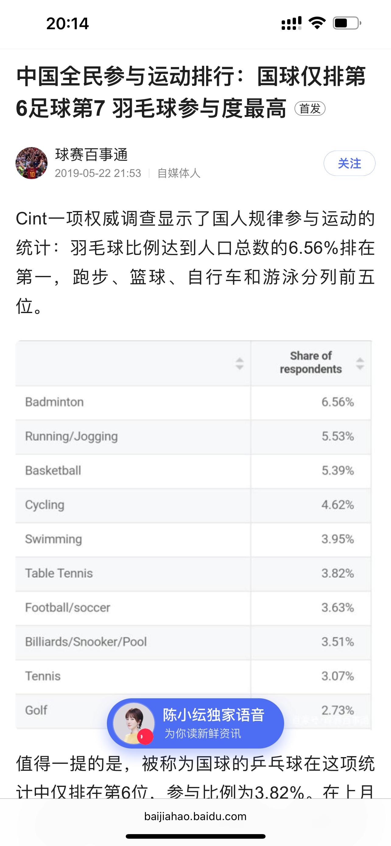 世界杯近在眼前中国足球认清差距,世界杯为啥国足前期踢的好