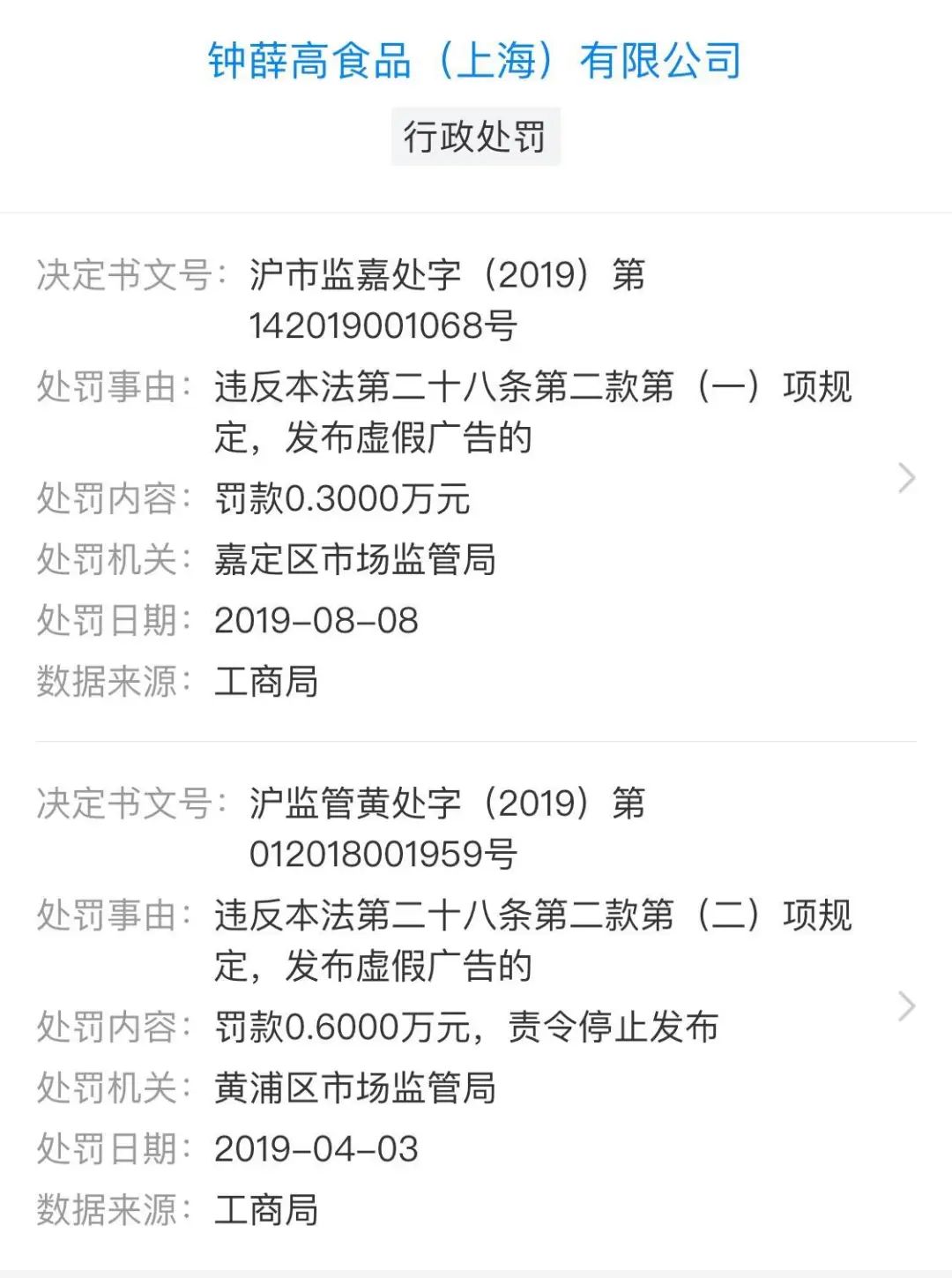 钟薛高为什么这么甜,钟薛高翻车原因