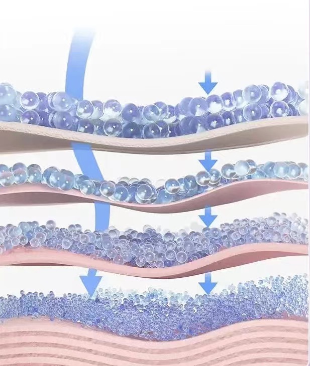 胶原蛋白肽是智商税还是美容圣品,胶原蛋白和胶原蛋白肽的区别明显