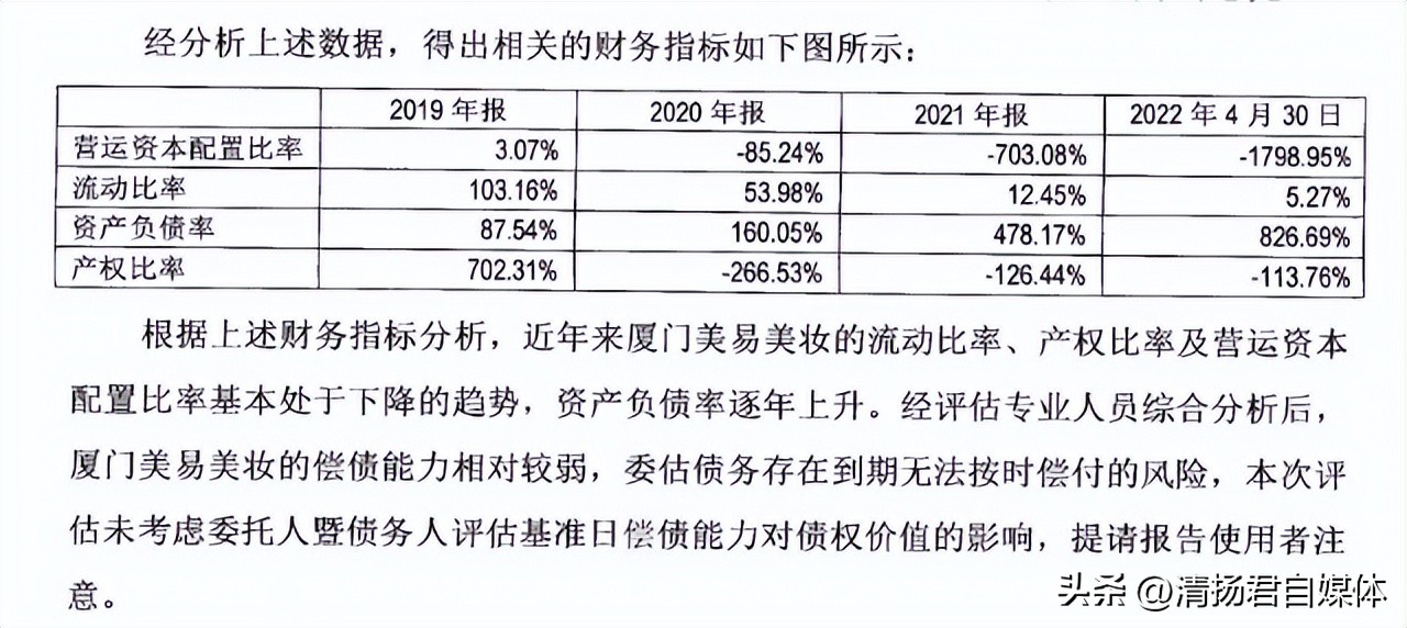 美易美妆最新消息,美易美妆公司怎么样