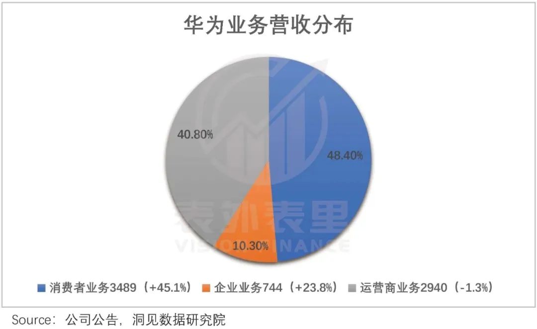 小米的潜力和软肋,小米终究败给了现实