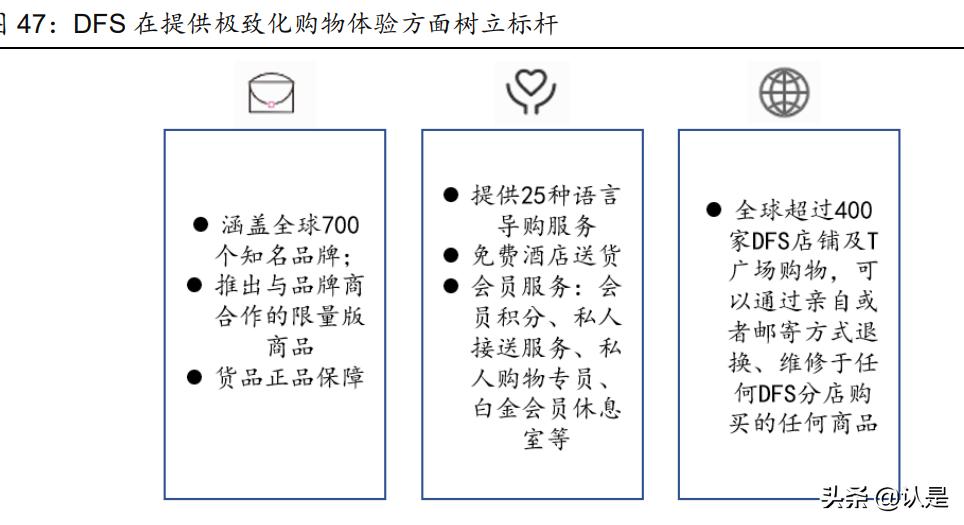 社服医美化妆品行业2022年投资策略：重点关注三大主线