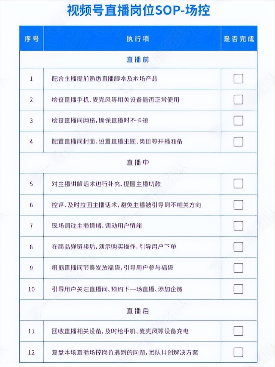 穿越平台周期,直播带货新号起号实战运营