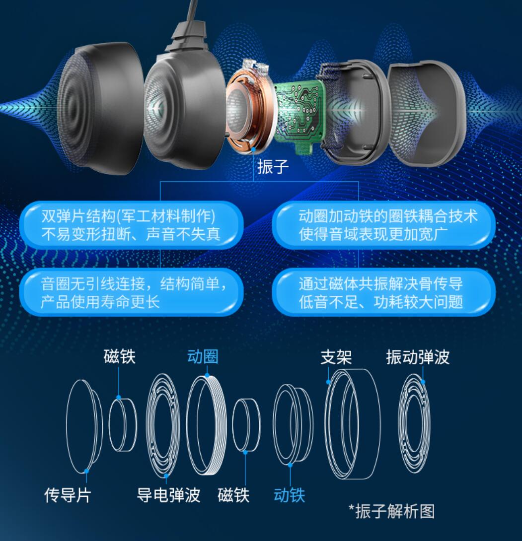 飞利浦骨传导耳机a6606和a7607,philips飞利浦骨传导蓝牙耳机taa6606