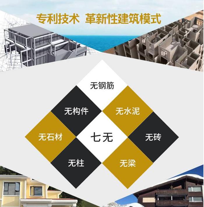新型装配式建筑材料,装配式建筑新型环保材料