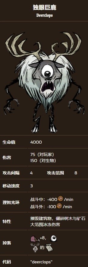 饥荒四季boss怎么打,饥荒最终boss麦克维尔