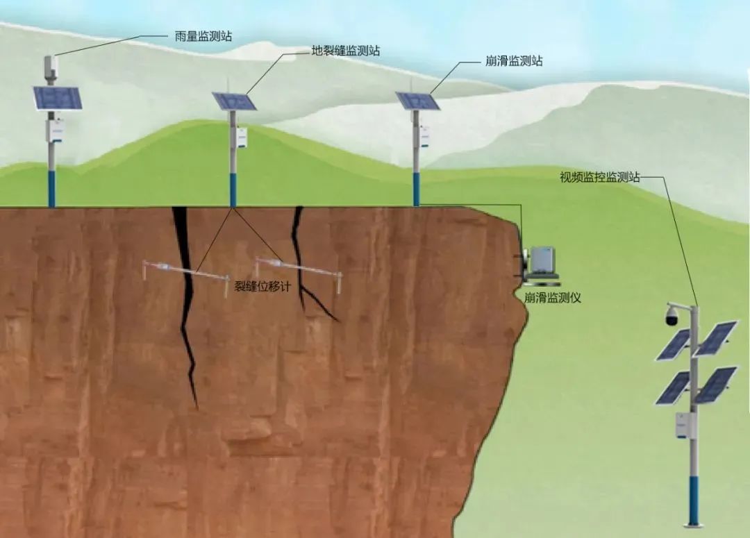 全国防灾减灾日遇到这五类灾害,全国防灾减灾日防范化解身边风险