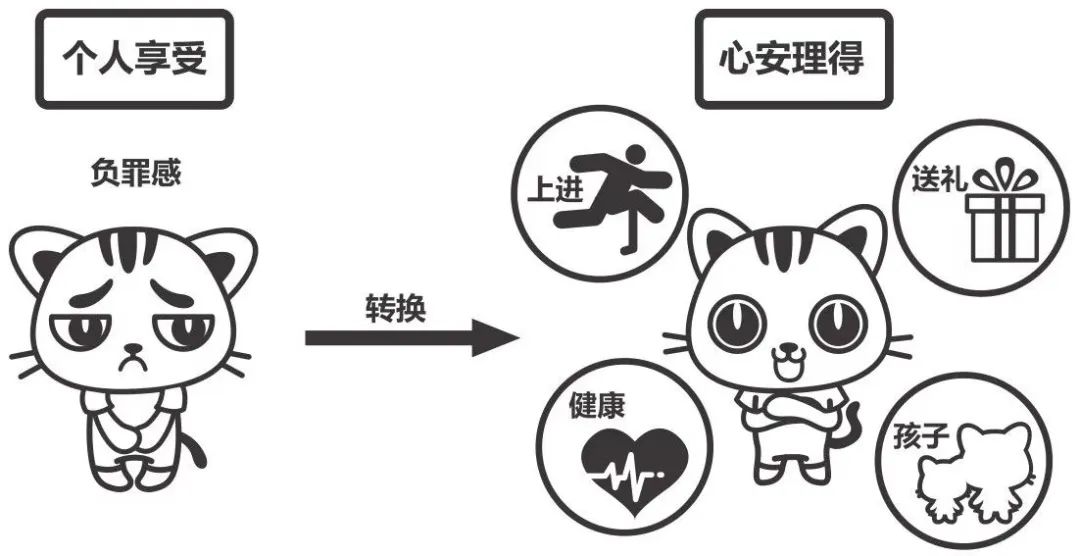 怎么写打动消费者的文案,怎么写电商卖货文案