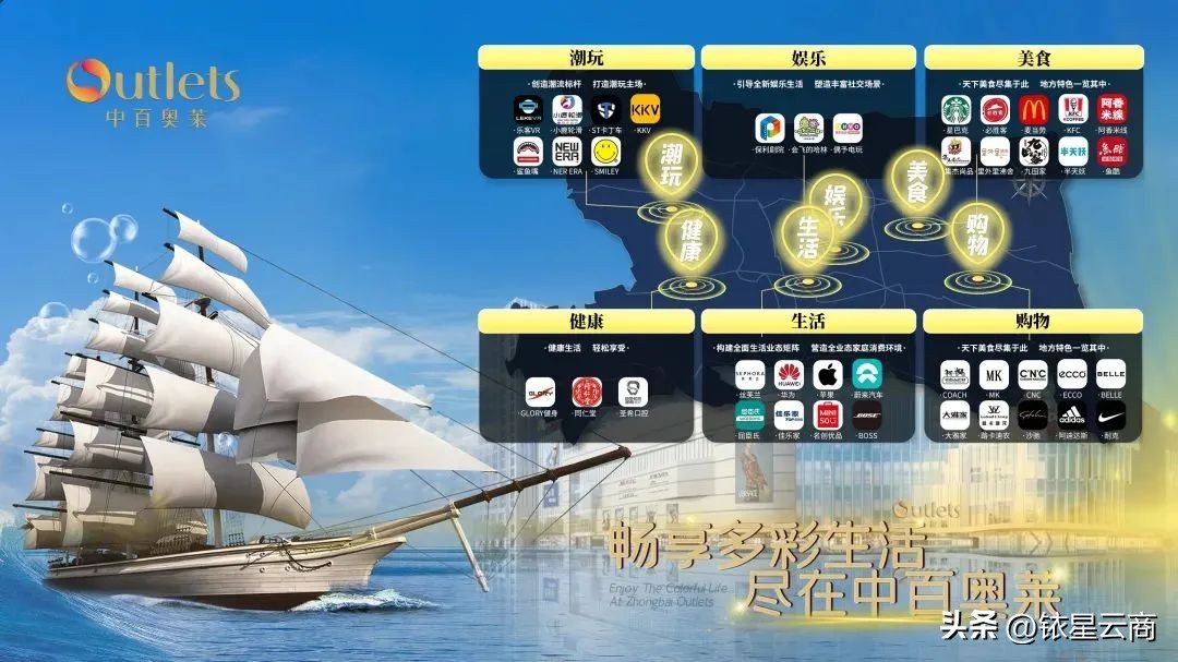 奥莱火爆招商,奥莱板块后续发展规划